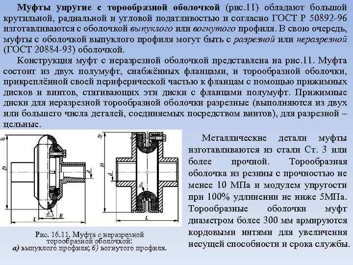 Чертеж упругой муфты с торообразной оболочкой