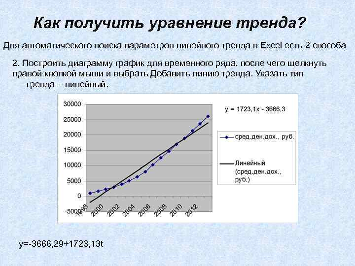 Линейный прогноз. Параметры линейного тренда. Уравнение линейного тренда. Параметры уравнения тренда.