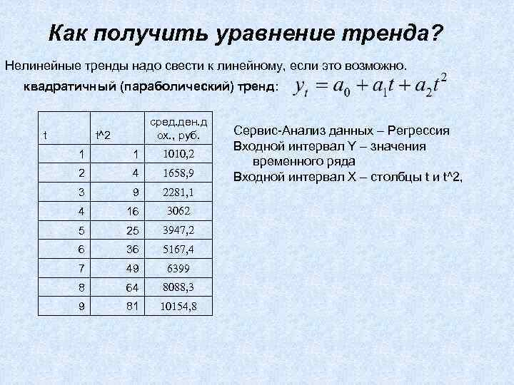 Объем ряда это. Уравнение линейного тренда. Линейное уравнение тренда для временного ряда. Уравнение тренда в статистике. Временной ряд.