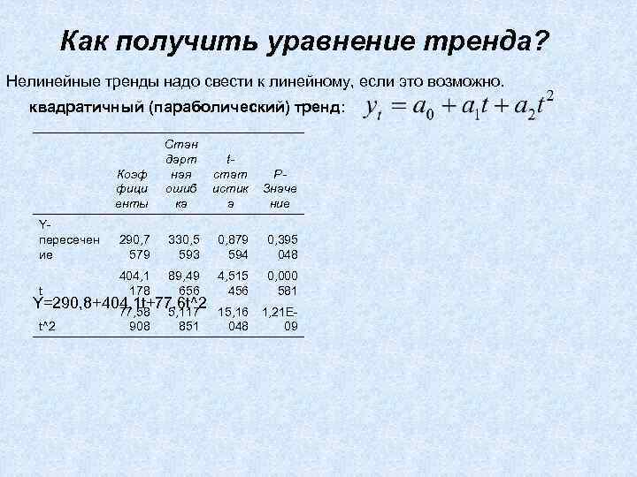Как получить уравнение тренда? Нелинейные тренды надо свести к линейному, если это возможно. квадратичный