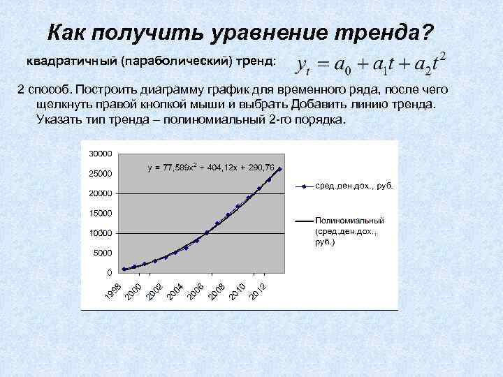 Построить диаграмму показывающую соотношение оценок полученных каждым студентом по каждой дисциплине