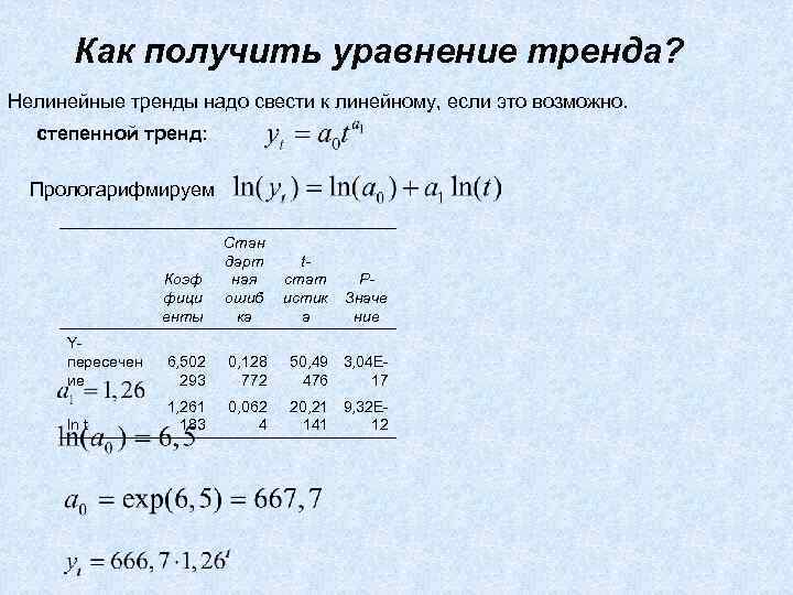 Y параметр уравнения. Уравнение степенного тренда. Уравнение линейного тренда. Параметры уравнения тренда. Как построить уравнение тренда.