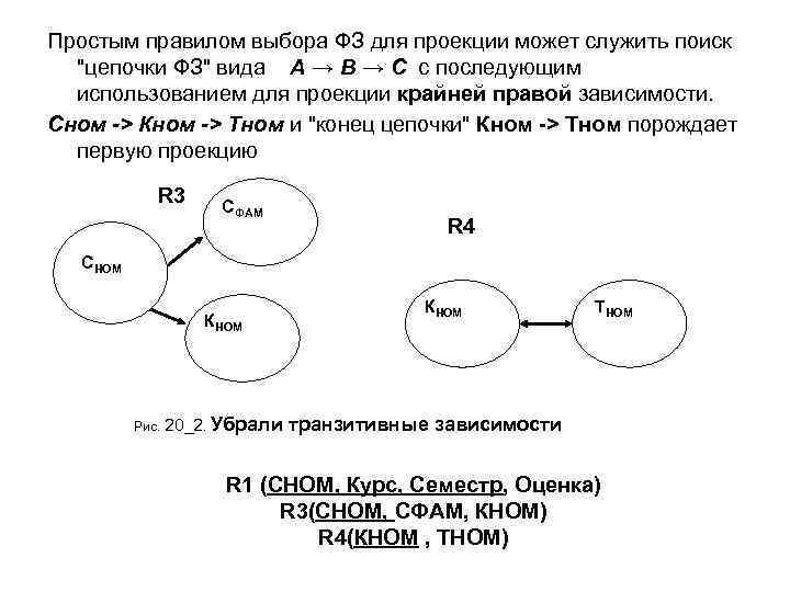 Простым правилом выбора ФЗ для проекции может служить поиск "цепочки ФЗ" вида А →