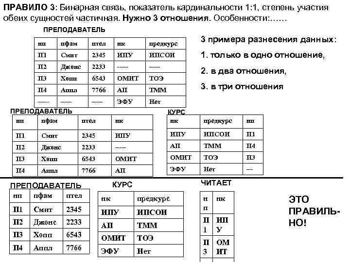 ПРАВИЛО 3: Бинарная связь, показатель кардинальности 1: 1, степень участия обеих сущностей частичная. Нужно
