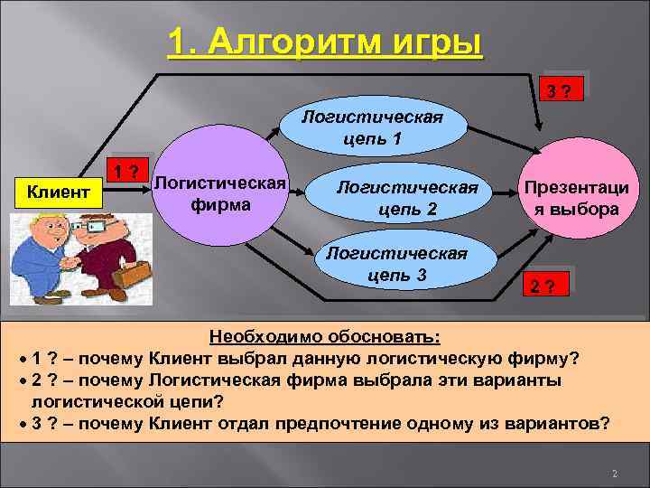 Какая логистическая концепция направлена на построение планов потребности в материалах