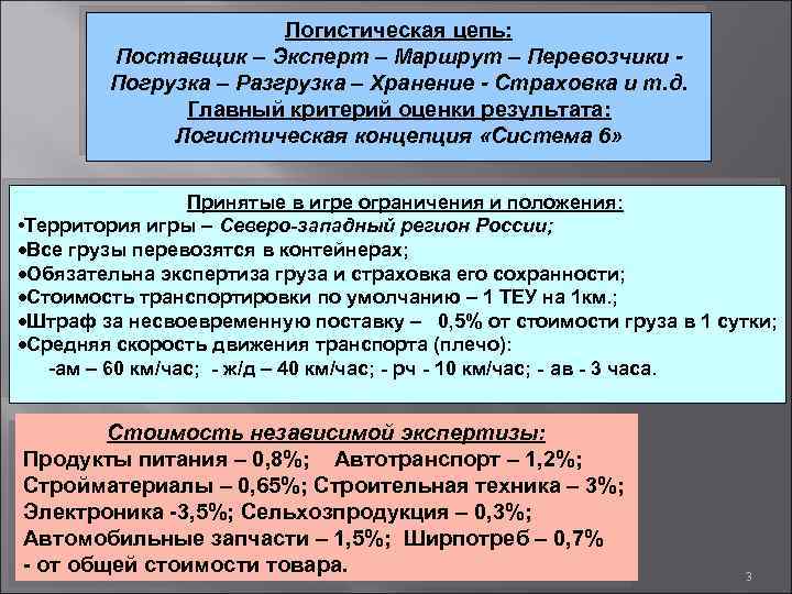 Логистическая цепь: Поставщик – Эксперт – Маршрут – Перевозчики Погрузка – Разгрузка – Хранение