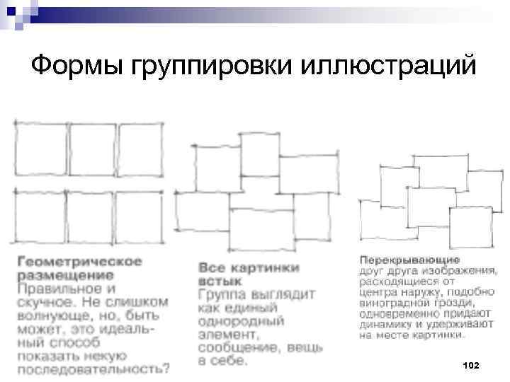 Формы группировки иллюстраций 102 