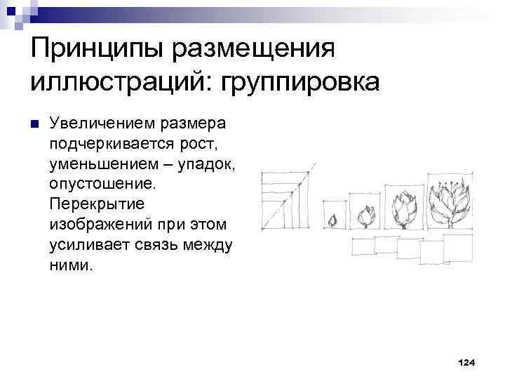 Принципы размещения иллюстраций: группировка n Увеличением размера подчеркивается рост, уменьшением – упадок, опустошение. Перекрытие