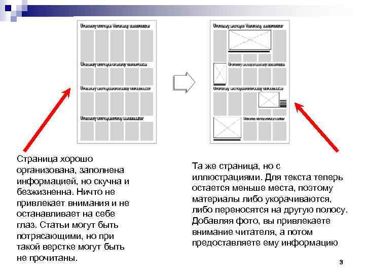 Страница хорошо организована, заполнена информацией, но скучна и безжизненна. Ничто не привлекает внимания и