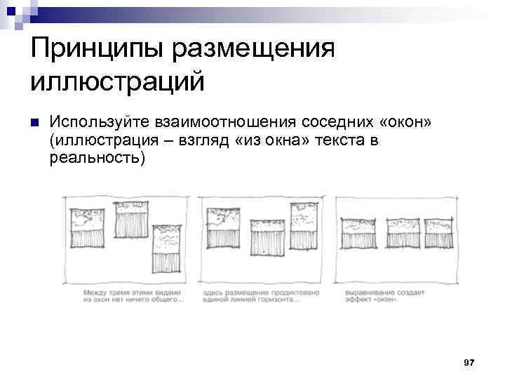 Размещение иллюстраций. Функции иллюстраций в изданиях. Размещение публикаций картинка. Изображение иллюстрирующее размещение текстовой рекламы.