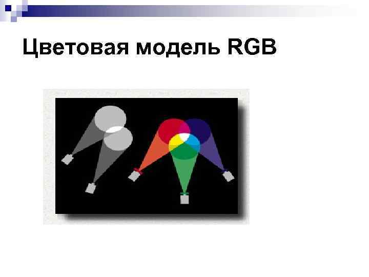 Цветовая модель RGB 