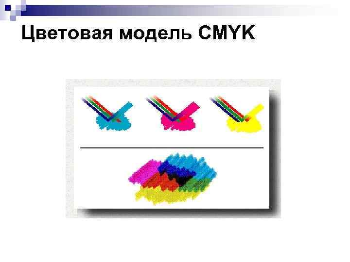 Цветовая модель CMYK 