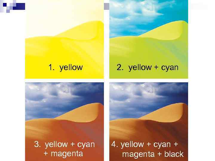 1. yellow 2. yellow + cyan 3. yellow + cyan + magenta 4. yellow