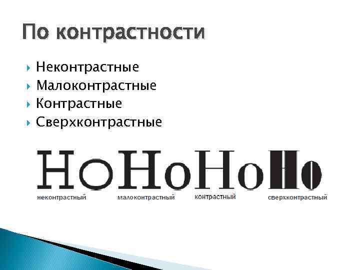 По контрастности Неконтрастные Малоконтрастные Контрастные Сверхконтрастные 