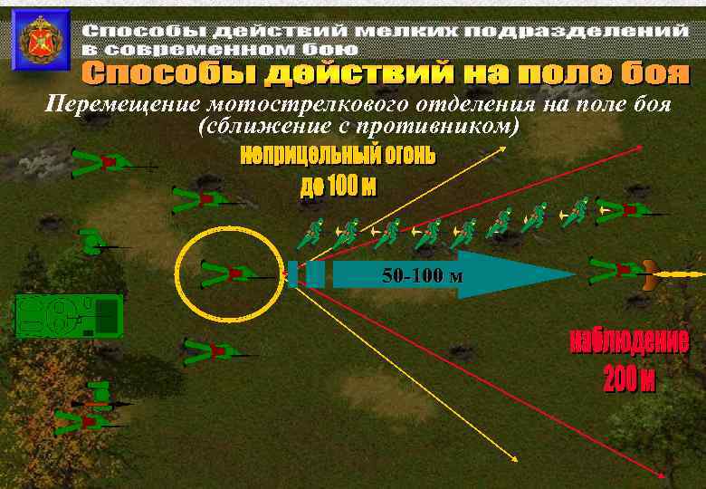 Перемещение мотострелкового отделения на поле боя (сближение с противником) 50 -100 м 