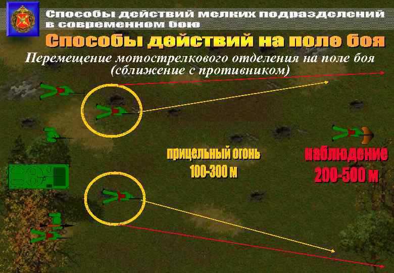 Перемещение мотострелкового отделения на поле боя (сближение с противником) 
