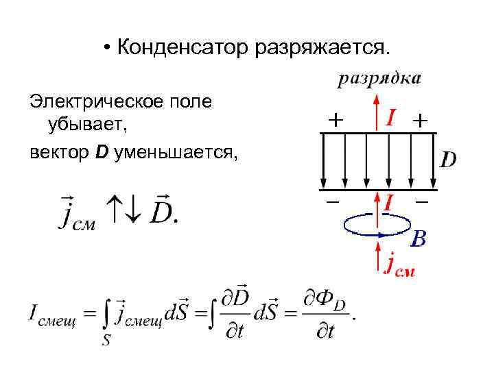  • Конденсатор разряжается. Электрическое поле убывает, вектор D уменьшается, 