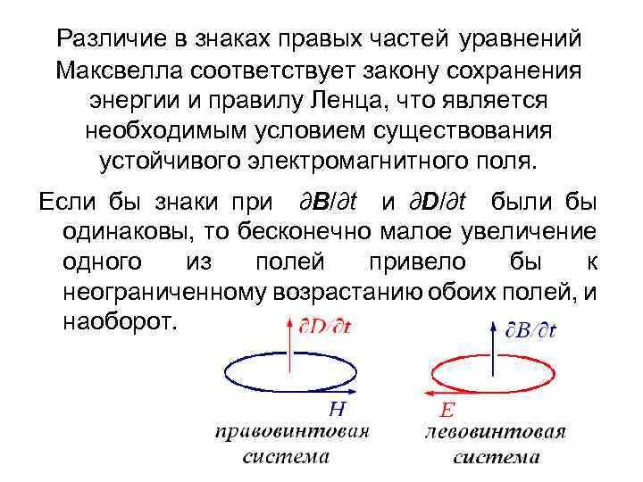 Различие в знаках правых частей уравнений Максвелла соответствует закону сохранения энергии и правилу Ленца,