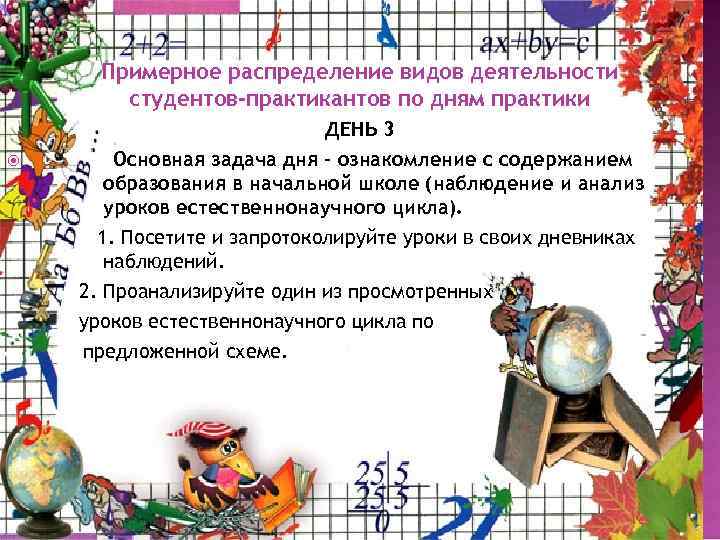 Примерное распределение видов деятельности студентов-практикантов по дням практики ДЕНЬ 3 Основная задача дня -