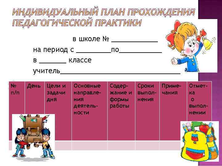 в школе № ______ на период с _____по______ в _______ классе учитель________________ № п/п