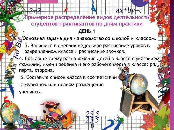 Примерное распределение видов деятельности студентов-практикантов по дням практики ДЕНЬ 1 Основная задача дня –