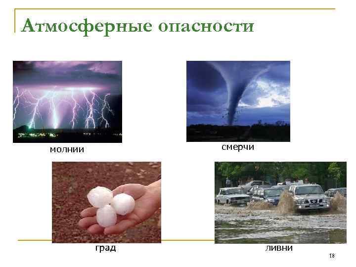 Презентация опасные атмосферные явления