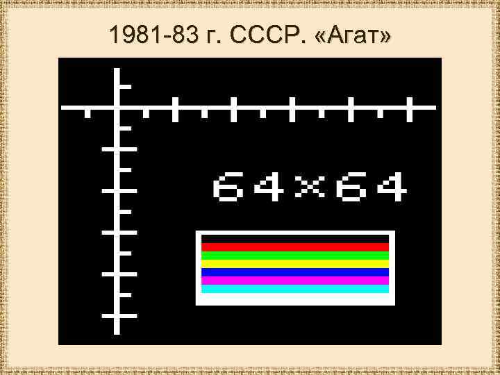 1981 -83 г. СССР. «Агат» 