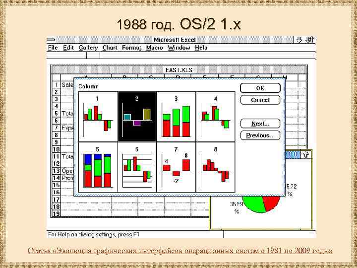 1988 год. OS/2 1. x Статья «Эволюция графических интерфейсов операционных систем с 1981 по