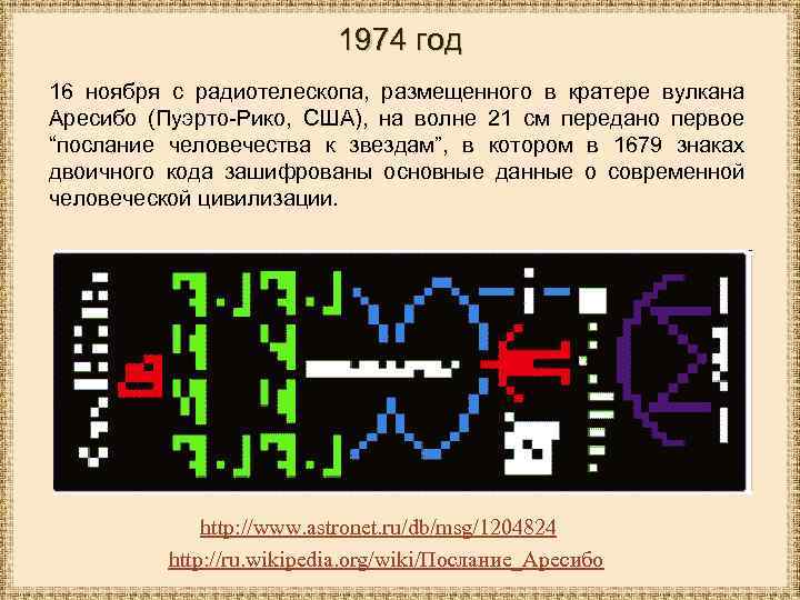 Послание из космоса. Послание в космос в 1974. Послание в космос Аресибо. Послание в космос в 1974 году расшифровка. Послание другим цивилизациям в космосе.