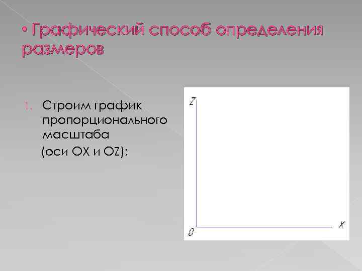  • Графический способ определения размеров 1. Строим график пропорционального масштаба (оси ОХ и