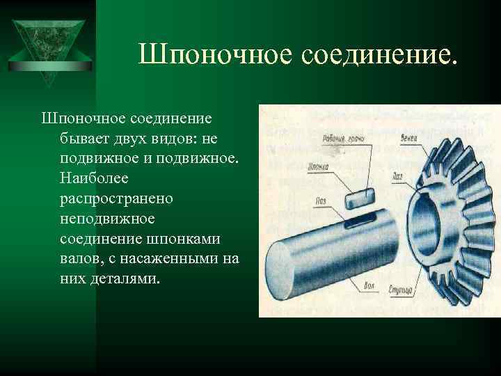 Порядок сборки шпоночных соединений