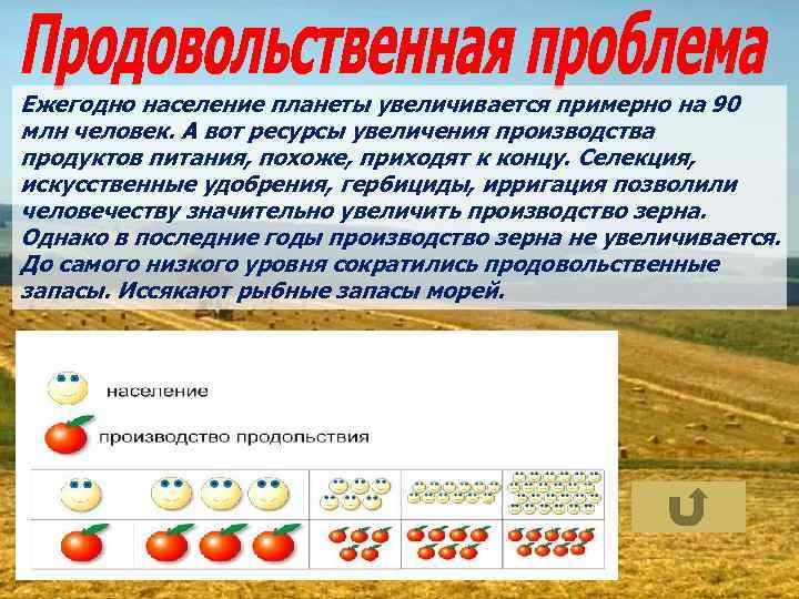 Ежегодно население планеты увеличивается примерно на 90 млн человек. А вот ресурсы увеличения производства