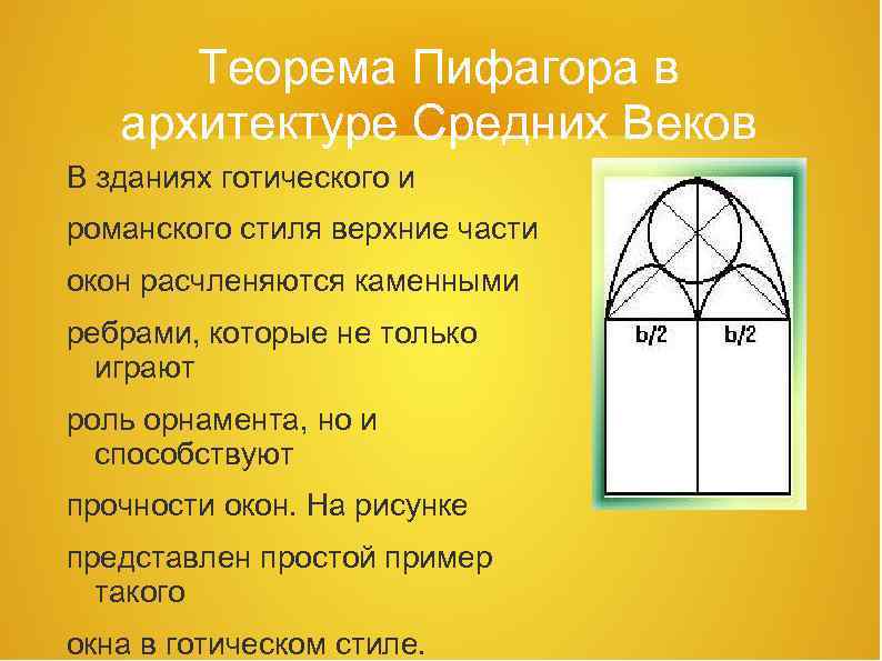 Теорема Пифагора в архитектуре Средних Веков В зданиях готического и ромaнского стиля верхние части