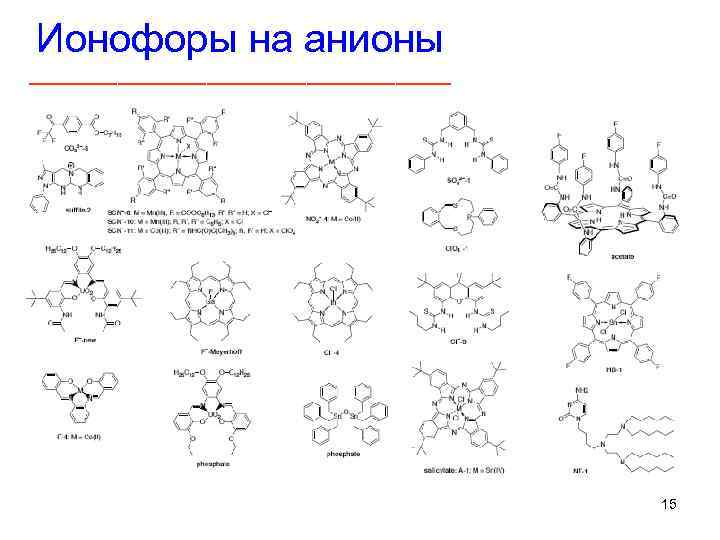 Ионофоры на анионы ___________________ 15 
