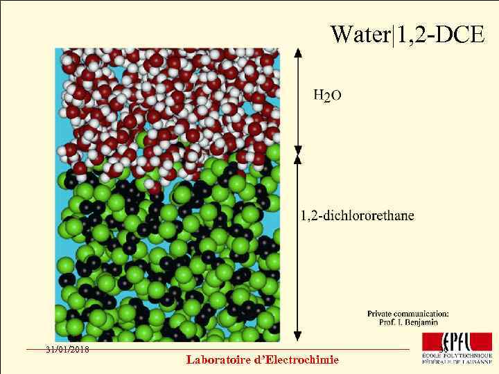 Water|1, 2 -DCE Click to edit Master title style • • • Click to