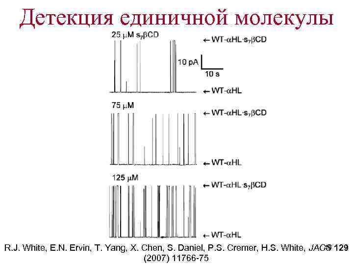 Детекция единичной молекулы 45 R. J. White, E. N. Ervin, T. Yang, X. Chen,