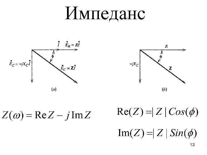 Импеданс 13 