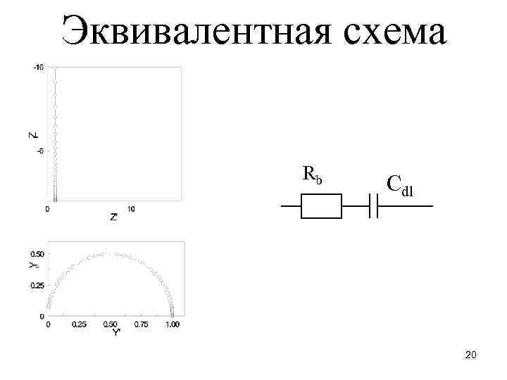 Эквивалентная схема Rb Cdl 20 