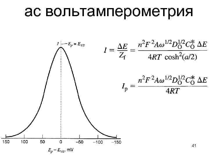 ас вольтамперометрия 41 