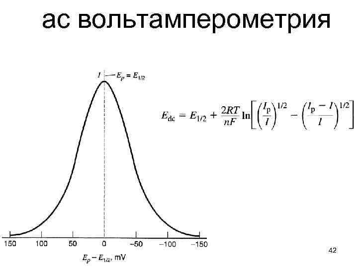 ас вольтамперометрия 42 