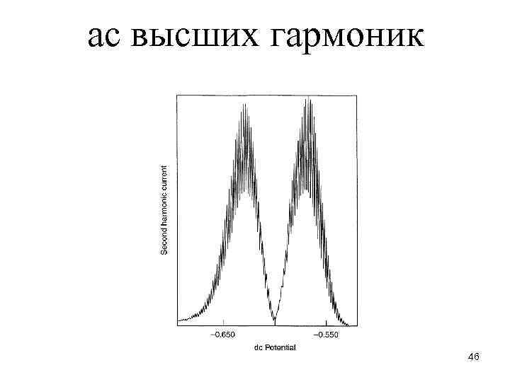ac высших гармоник 46 