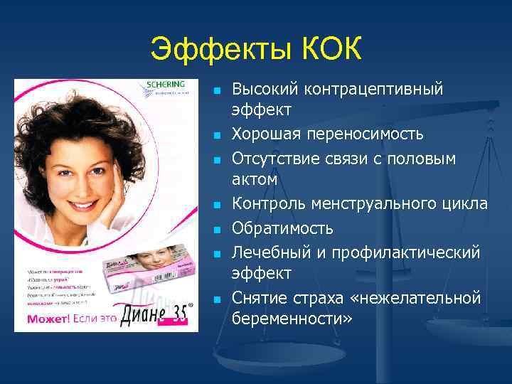 Эффекты КОК n n n n Высокий контрацептивный эффект Хорошая переносимость Отсутствие связи с