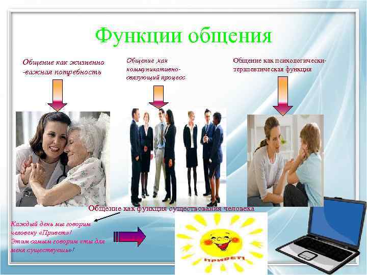 Функции общения картинки