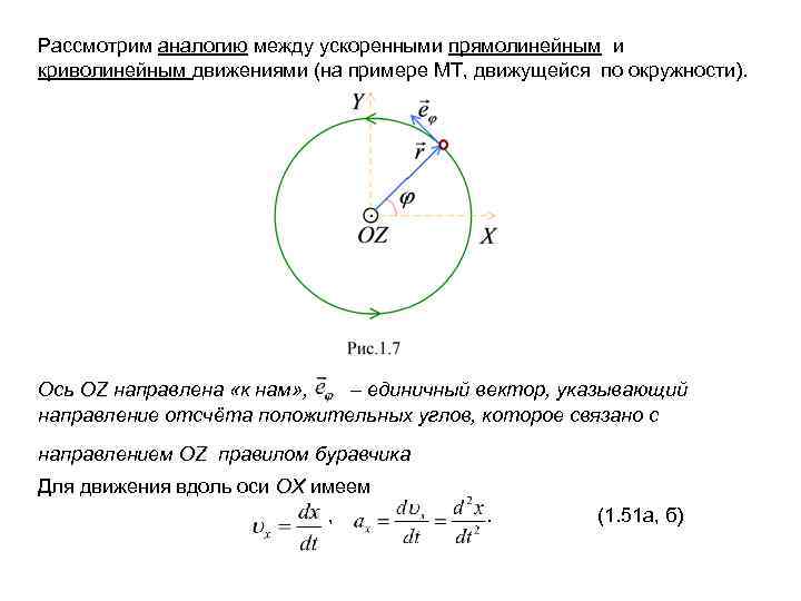 Рассмотрим аналогию между ускоренными прямолинейным и криволинейным движениями (на примере МТ, движущейся по окружности).