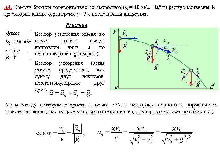 График движения материальной точки представлен на рисунке определите пройденный путь и перемещение