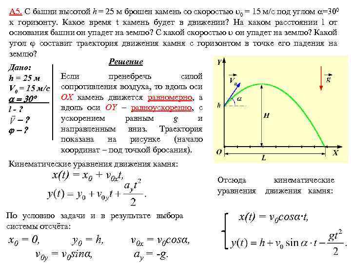 А 5. С башни высотой h = 25 м брошен камень со скоростью 0