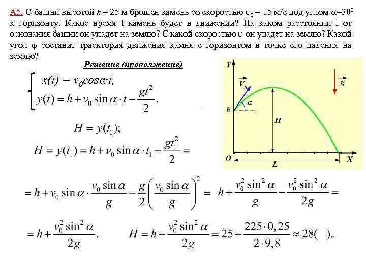 Проекция скорости тела брошенного вверх