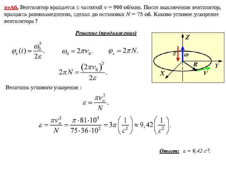 Угловое ускорение диска