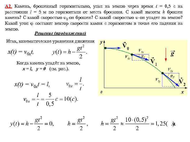 А 2. Камень, брошенный горизонтально, упал на землю через время t = 0, 5