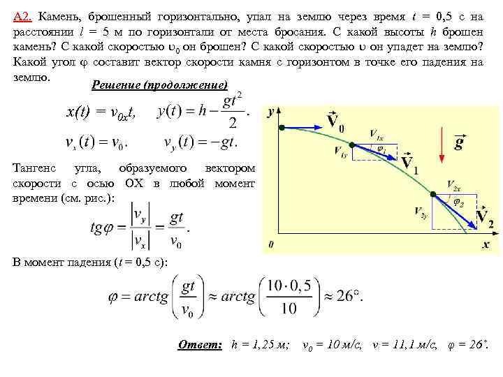 А 2. Камень, брошенный горизонтально, упал на землю через время t = 0, 5